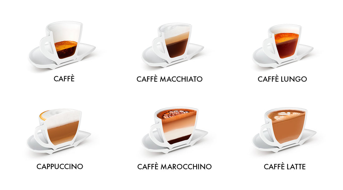 Let's Dü Coffee, Italian Style! Espresso, Caffè, Macchiato, Lungo, Coretto, Cappuccino, Mocha, Latte